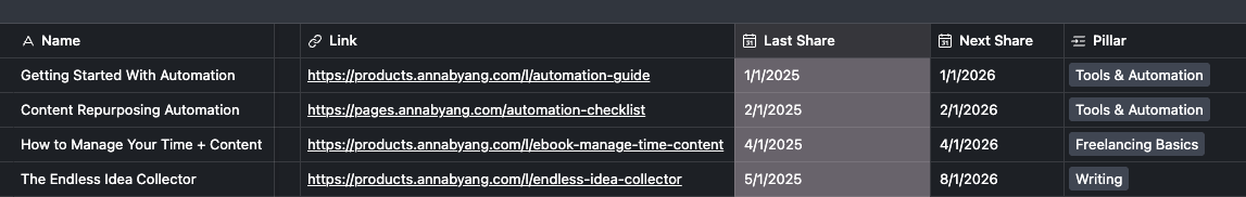 My lead magnets organized in Airtable
